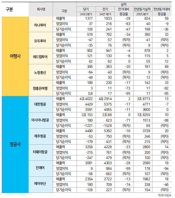 뉴스 사진